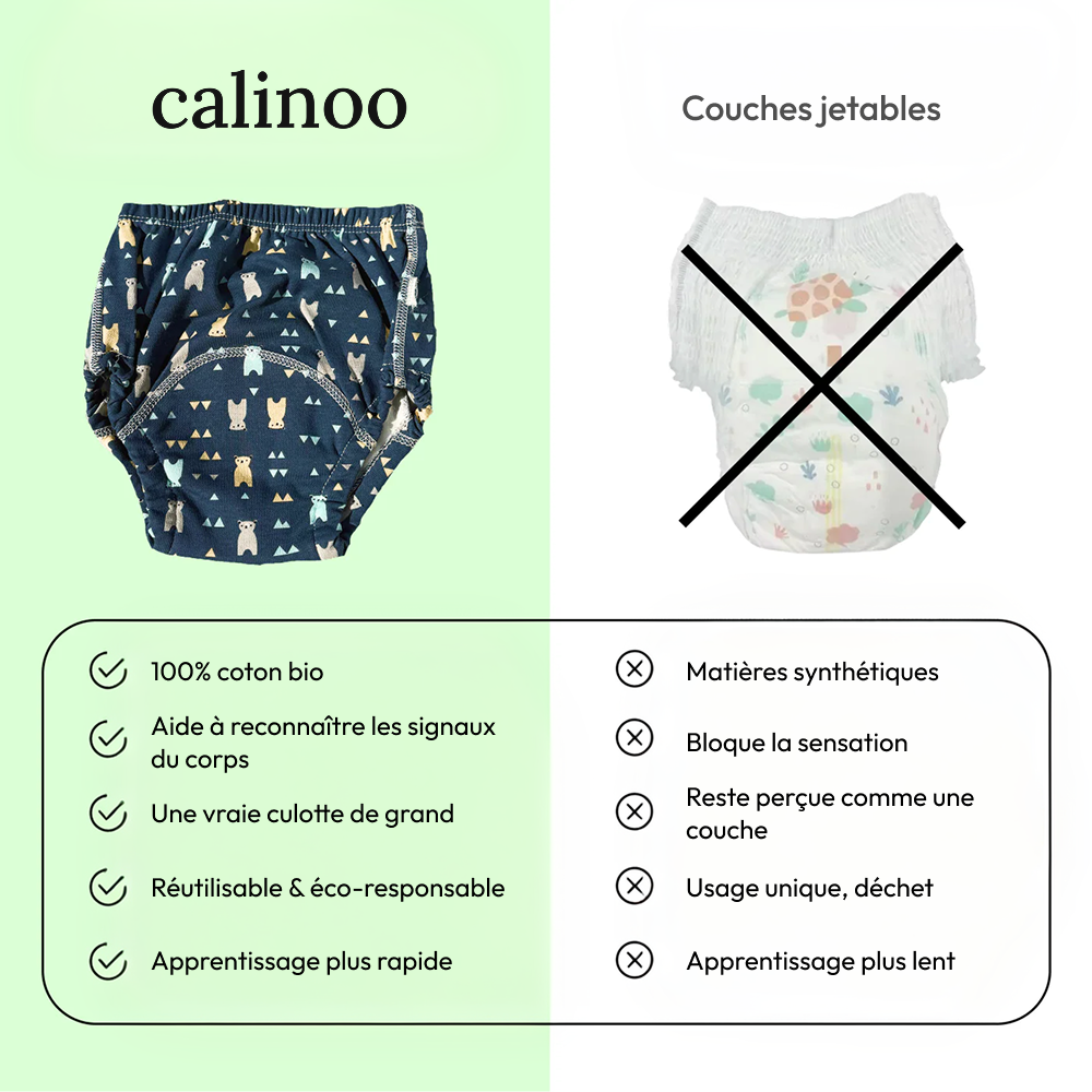 Culotte d'apprentissage Calinoo
