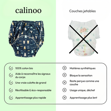 Culotte d'apprentissage Calinoo